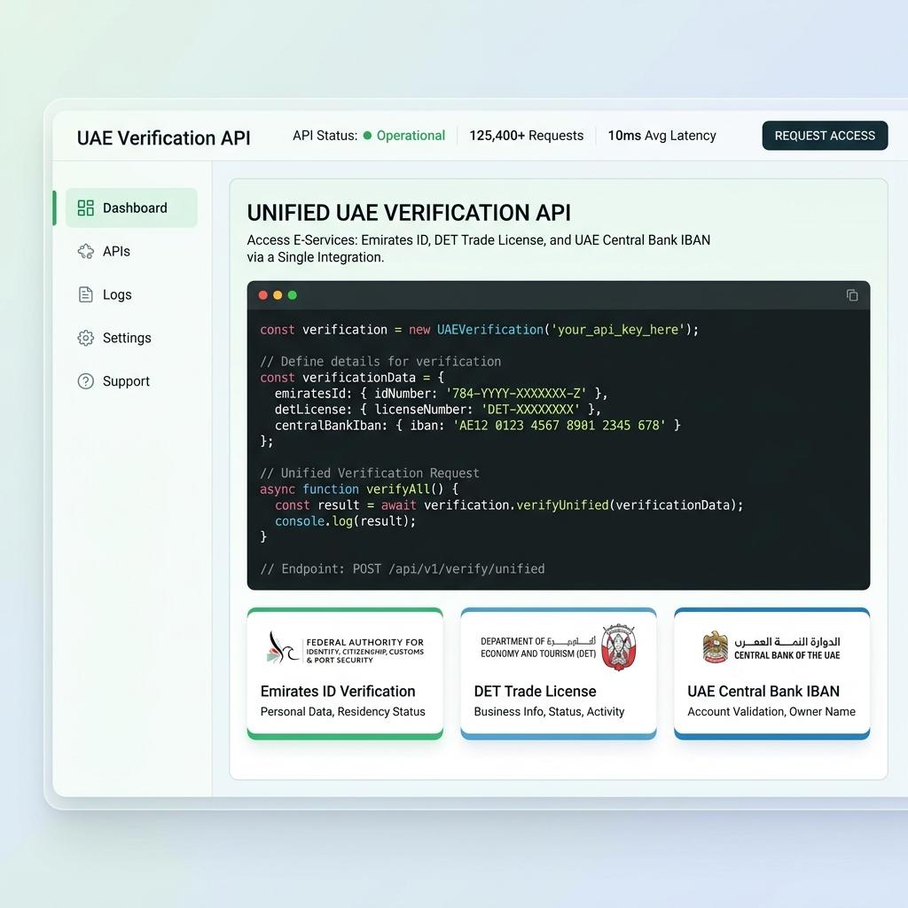 Unified API Access Dashboard Mockup (UAE Context)